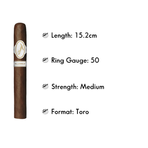 DAVIDOFF MILLENNIUM TORO (4/PACK) - The Slow Draw