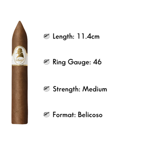 DAVIDOFF WINSTON CHURCHILL BELICOSO (4/PACK) - The Slow Draw